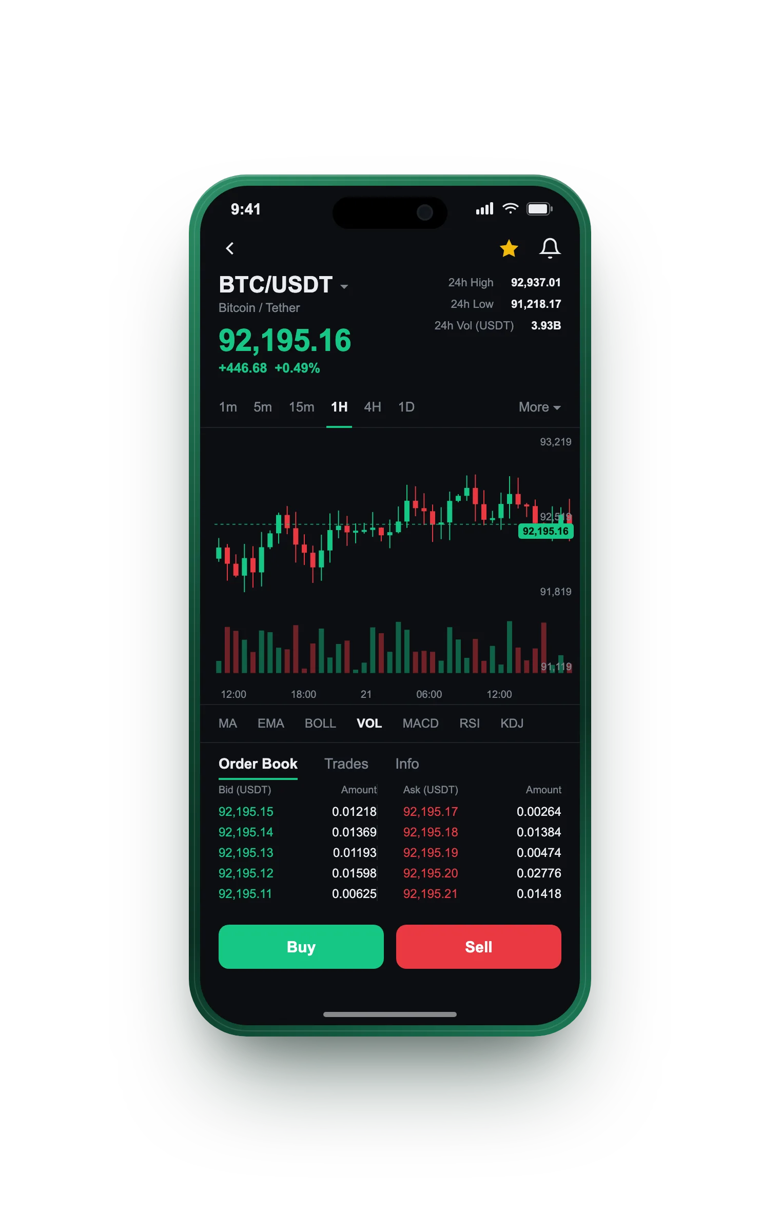 Torre Investália — BTC/USDT live candlestick chart, order book and one-tap Buy/Sell on mobile